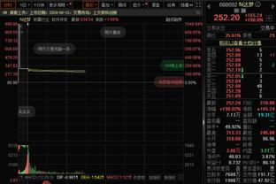 基恩：曼联至少得卖10个人，包括马奎尔、瓦拉内、安东尼等